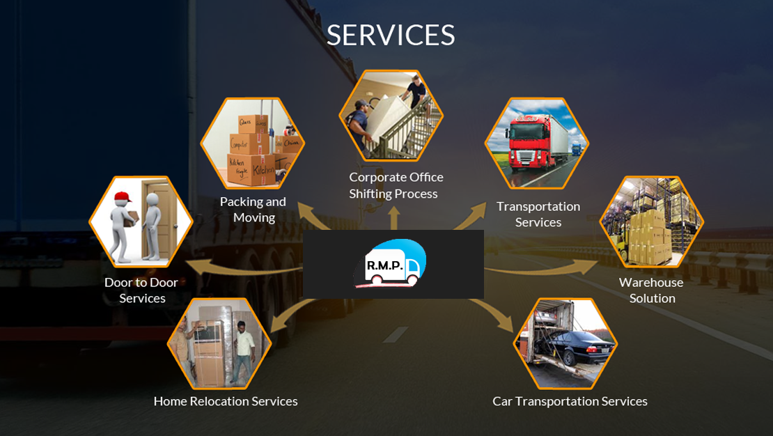 Packing and Moving Services Delhi